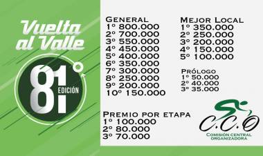 185 Ciclistas Para Largar La Vuelta Al Valle Provincia De Rio Negro 2024