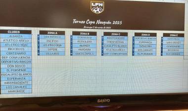 Se sorteó la Copa Neuquén 2025