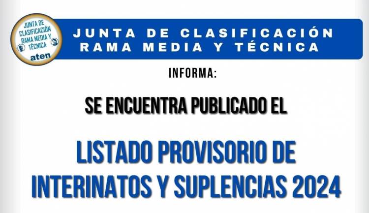 Listados interinatos y suplencias privisorios 2024