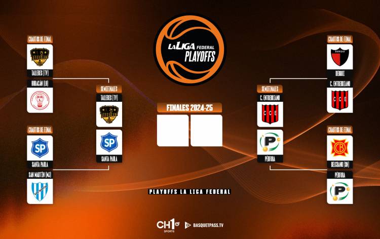 Llegan las Semis de La Liga Federal 2025: cuatro equipos y dos ascensos